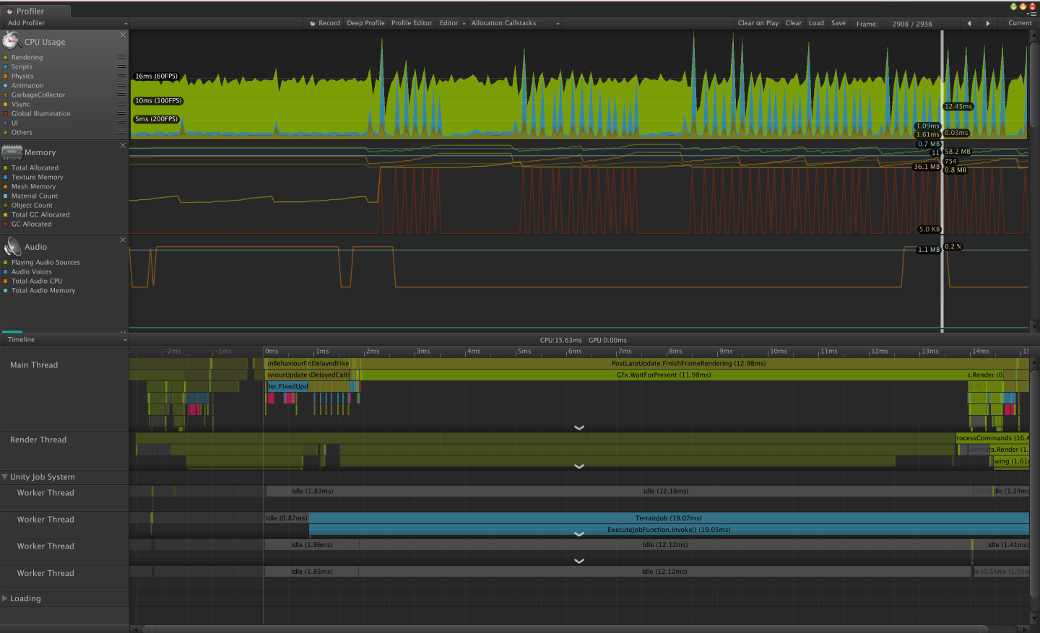 Unity Profiler